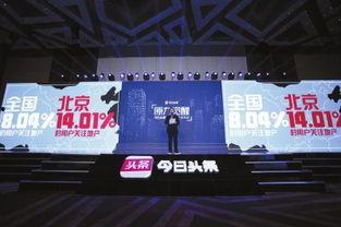 今日头条地产爆料,揭秘楼市最新动态与趋势